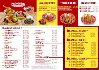 Waroeng Sambal Bakar Kendangsari Surabaya